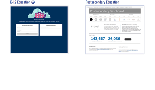 Data Dashboard Thumbnail Image