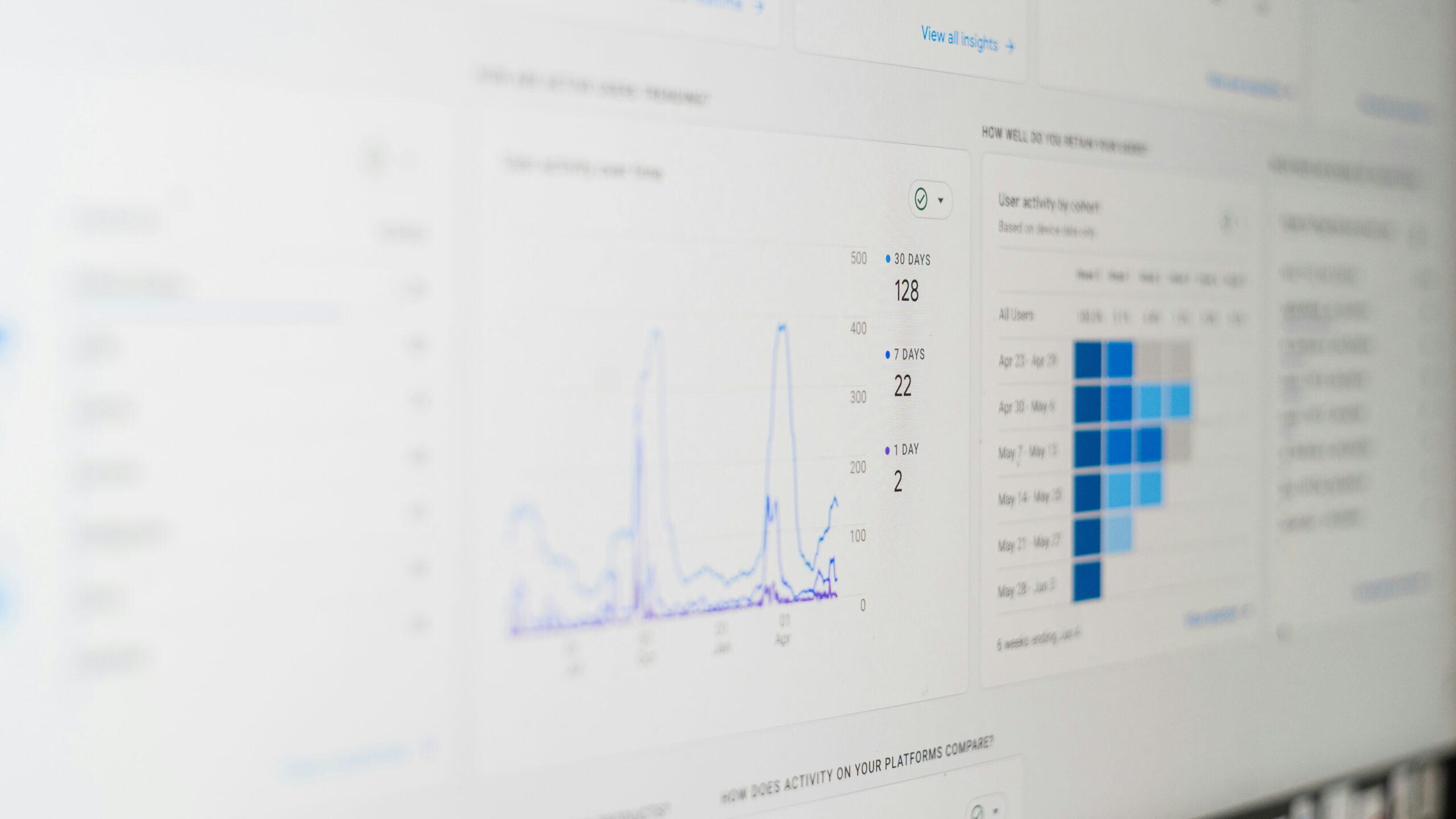 Performance data displayed on computer screen.