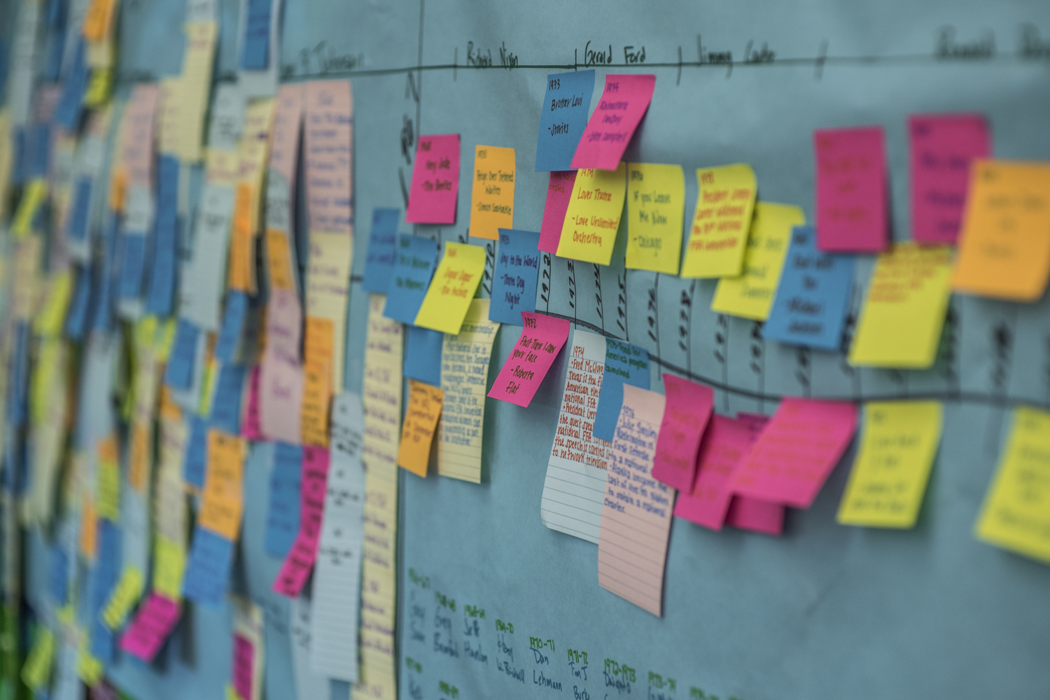 timeline with post-it notes